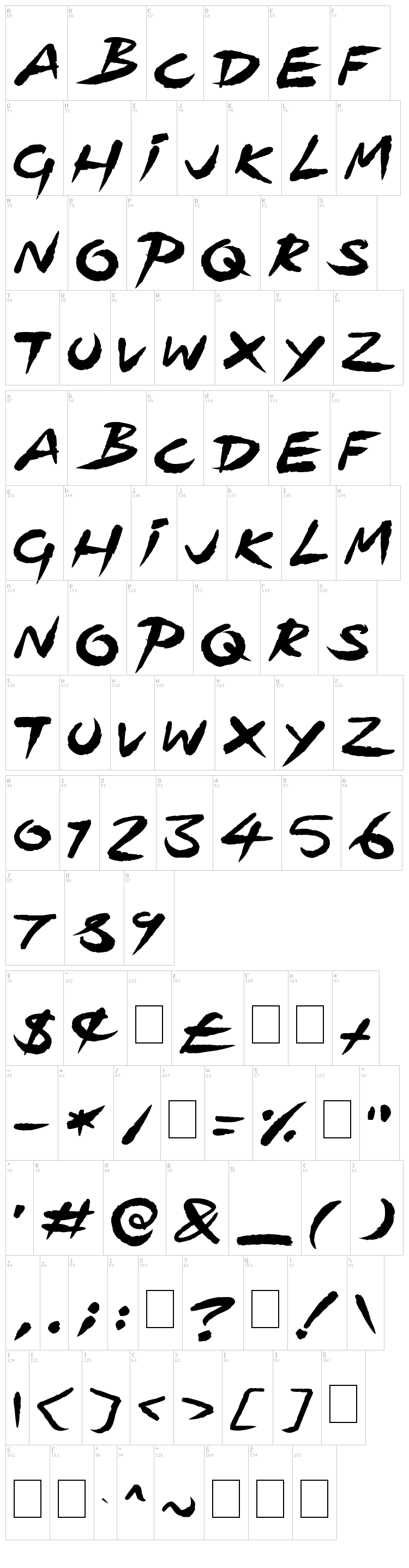 Speeding Brush font map